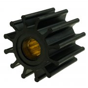 参数双叶轮橡胶泵的老化系数怎么表示？